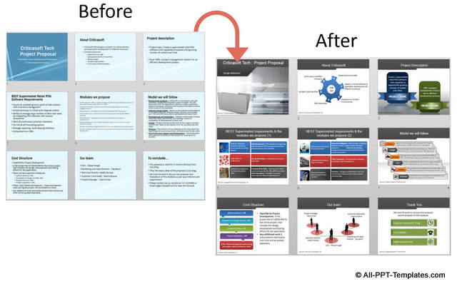 PowerPoint Design Makeover Examples