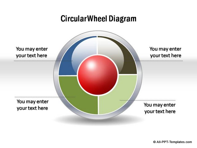 Editable Powerpoint Templates Wheel