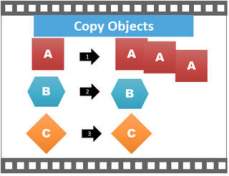 Copy Shapes in PowerPoint