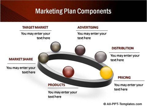 marketing strategies powerpoint