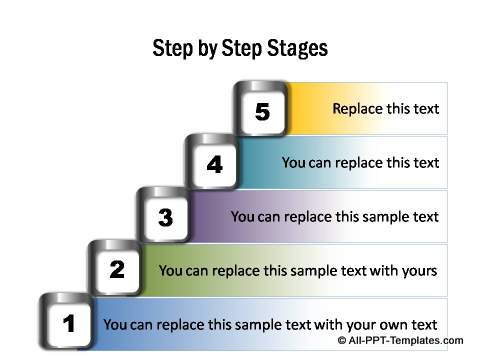 steps of powerpoint presentation