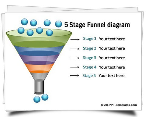 PowerPoint Funnel Diagram