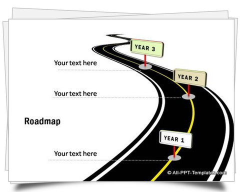 PowerPoint Roadmap with Concepts