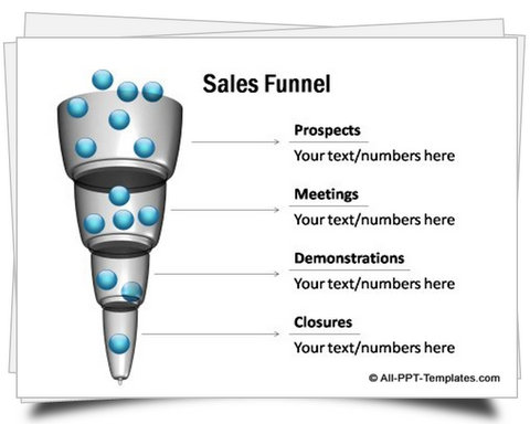 PowerPoint Sales Funnel set