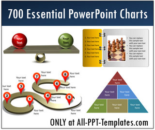 700 Essential PowerPoint charts Pack Banner