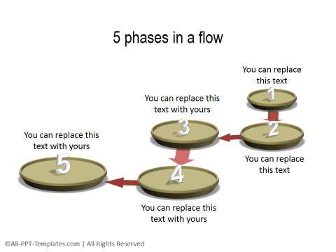 3D PowerPoint Process 13