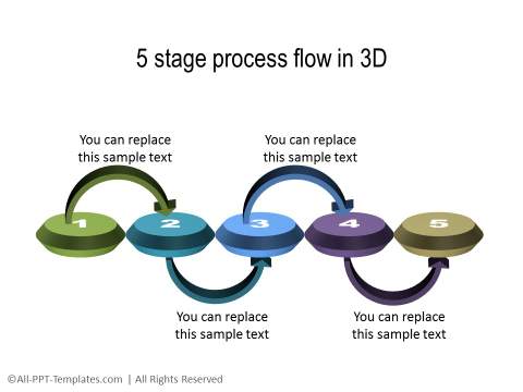 3D PowerPoint Process 04