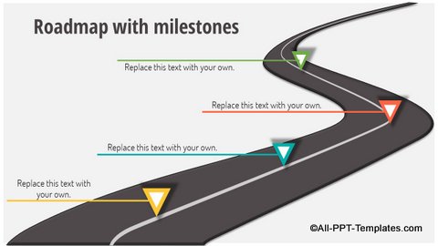 Roadmap Slide