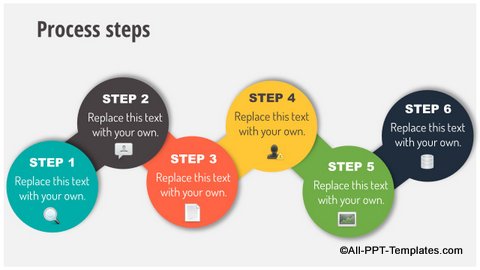 Process Slide