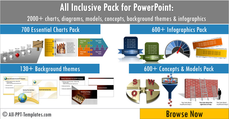 All Inclusive PowerPoint Templates Pack