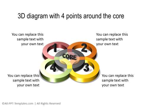 PowerPoint 3D Core 26