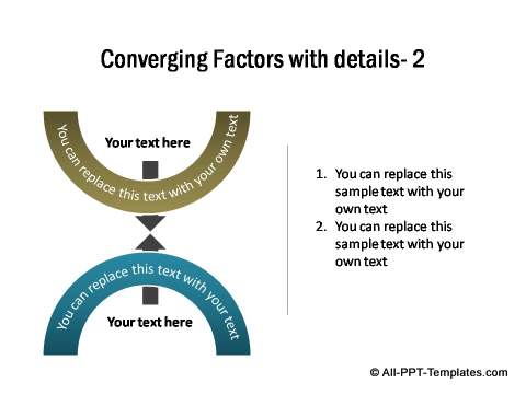 2 sets of converging factors with details