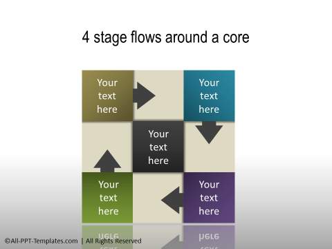 PowerPoint Circular Flow 06