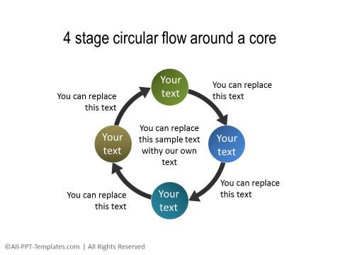 PowerPoint Circular Flow 26