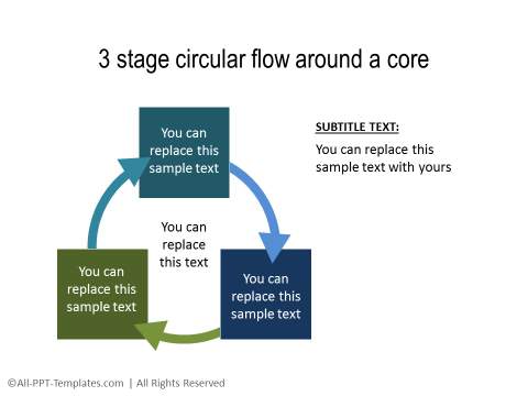 PowerPoint Circular Flow 28