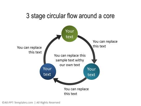 PowerPoint Circular Flow 29