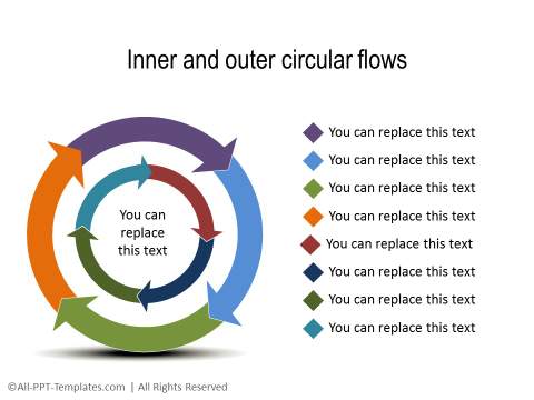 PowerPoint Circular Flow 30