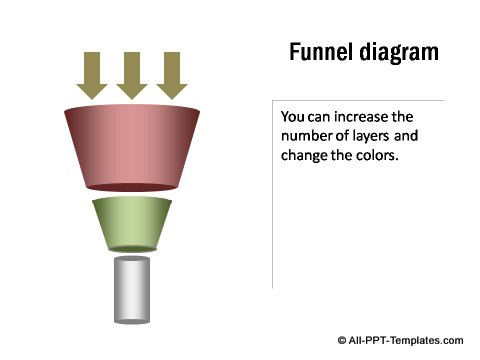 2 Stage funnel diagram.