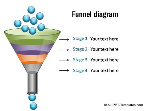 Colorful diagram with 4 stages.