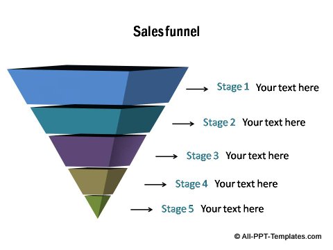 Inverted Cone with 5 stages.