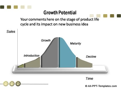 PowerPoint Business Game Plan 14