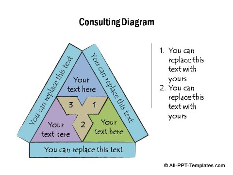 Handdrawn Triangle consulting Diagram