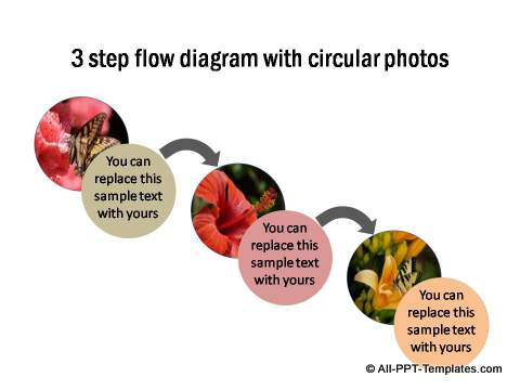 PowerPoint Image Flows 05