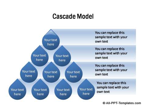 PowerPoint Model 12