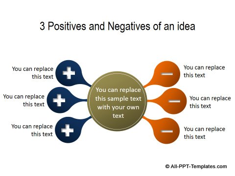 PowerPoint Positive Negative Comparisons 05