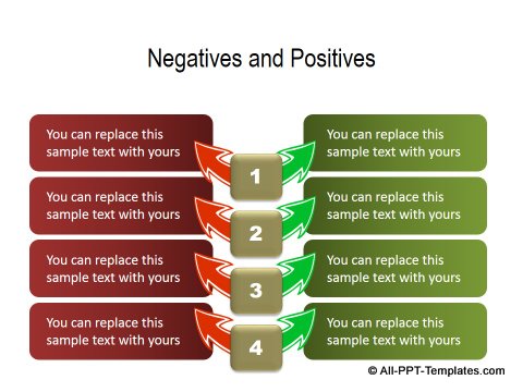 PowerPoint Positive Negative Comparisons 09