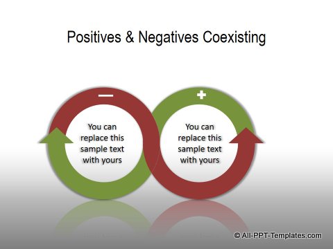 PowerPoint Positive Negative Comparisons 11