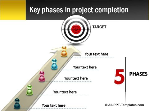 Pptx Project Blueprint Target Chart