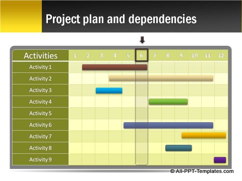 Pptx Project Blueprint Gantt Chart