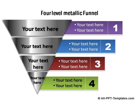 4 channels with detailed text.