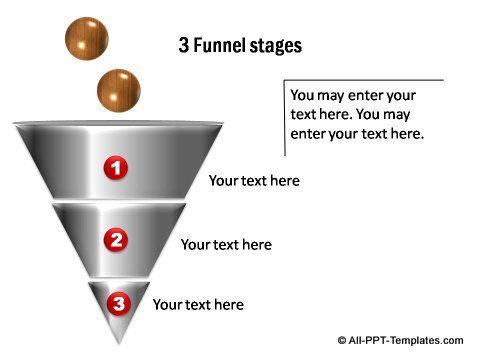 3 stages of a metallic funnel.