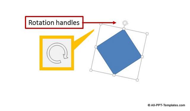 PowerPoint Rotation Handles