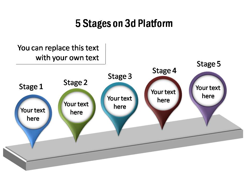 PowerPoint Timeline