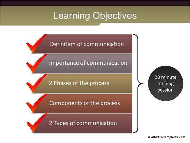 PowerPoint Training Objective Slide : After