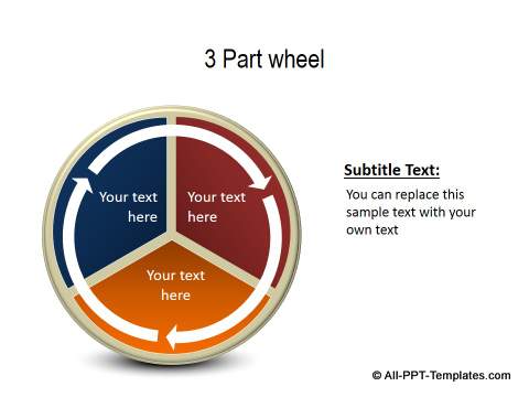 PowerPoint Wheel 10