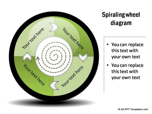 PowerPoint Wheel 02