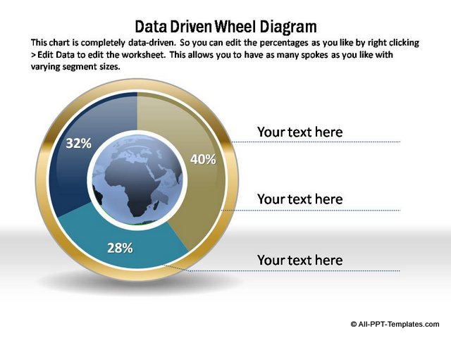 PowerPoint Wheel 07