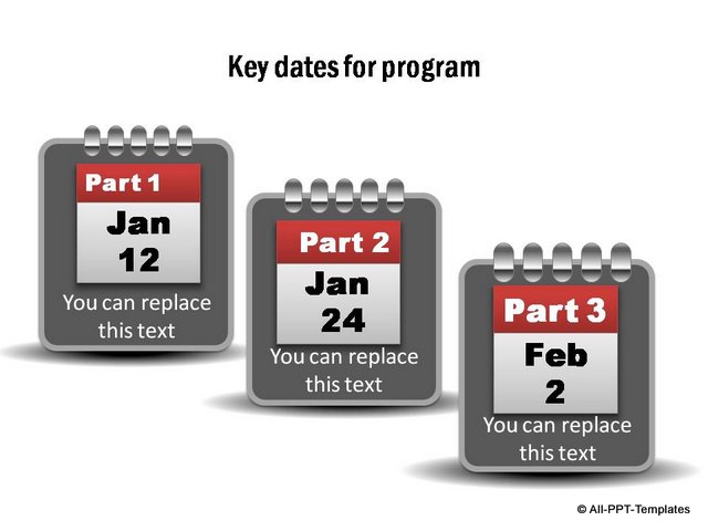 Key Dates Project Timeline