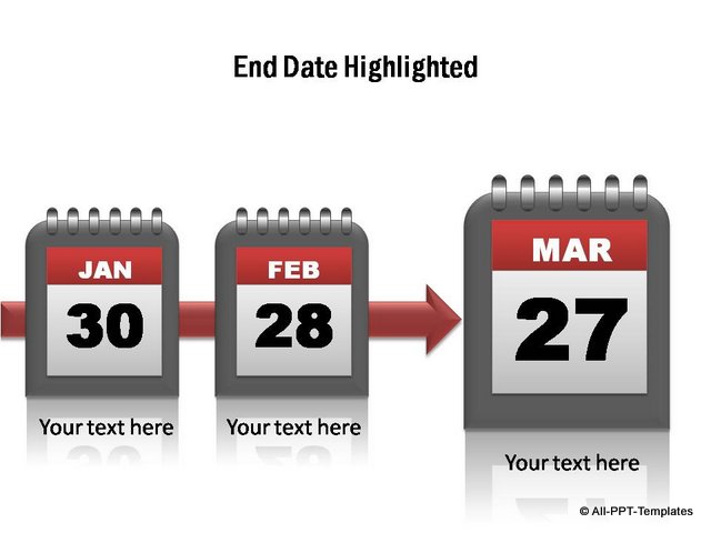 Project timeline with end date highlighted