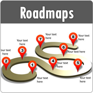 PowerPoint Roadmaps