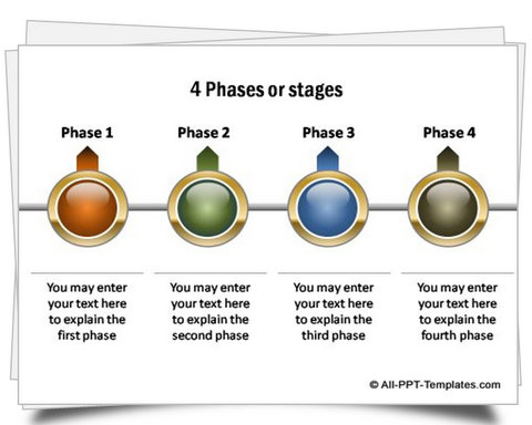 Animated PowerPoint Process Set