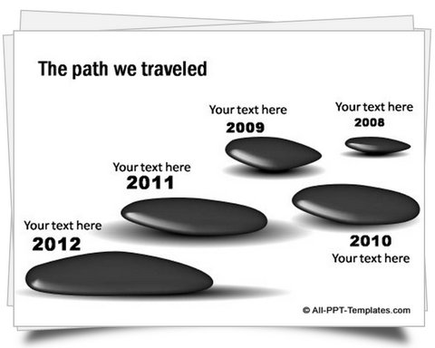 PowerPoint Roadmap with Milestones